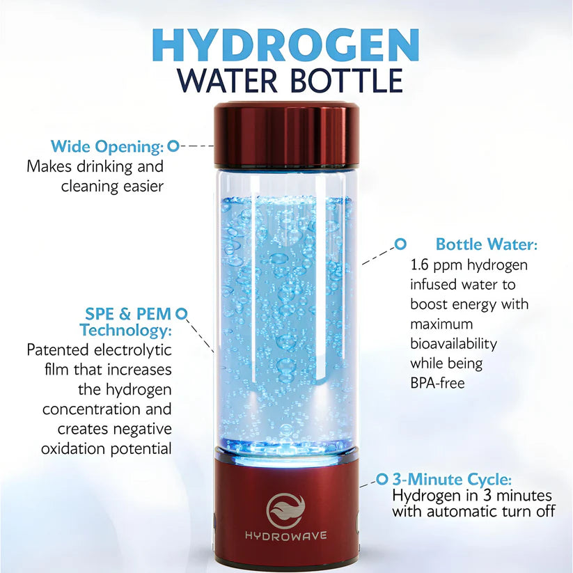 Hydrogen Water Bottle™