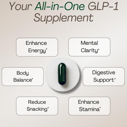GLP-1 Support Supplement – Natural Hunger & Metabolism Balance